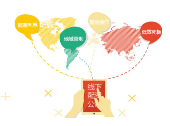 股票基金