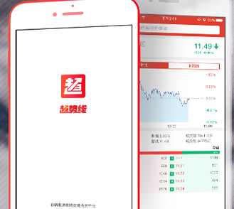 股票基金