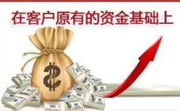 股票配资平台：杠杆交易的选择应基于其自身本金的数量