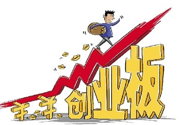 股票软件鑫东财配资：关注浙江龙盛以及涨价影响和3200点以上的操作