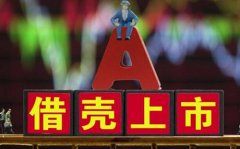 股票基金软件和股票资管系统有哪些?排名榜
