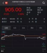 <b>铁矿石价格创6年新高，消息刺激及游资炒作使大商所上调手续费</b>