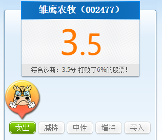 雏鹰农牧002477投资建议