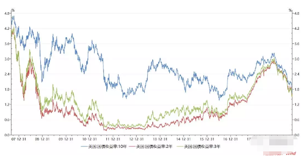 股票资讯早间新闻0815：退市制度会完善、桥水基金增持中国ETF