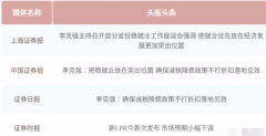 [大圣配资]稳就业政策出台和关注具备政策预期的科技券商等板块