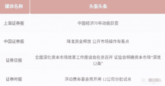 巴巴黄金资讯网;降准落地和蓝筹的企稳反弹奠定了指数坚实的基础