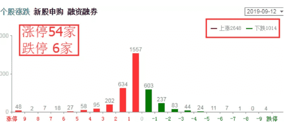 配资365：周末重磅消息传出!黄金概念股板块直接受益！