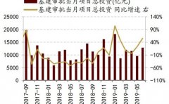 <b>股票知识：商誉是什么意思？商誉减值是什么意思？</b>