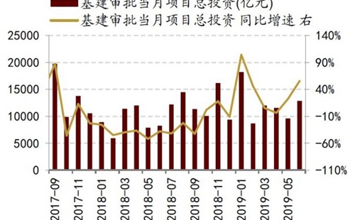 股票知识：商誉是什么意思？商誉减值是什么意思？