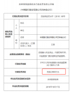 [配资门户]罕见大罚单！500多亿违规，中行两分行被罚5150万，3人被终身禁业