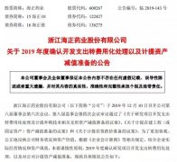 <b>2019国内十大配资平台:突然爆雷！医药白马股计提减值13.1亿，前9月利润全没了</b>