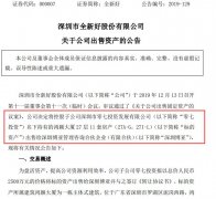 <b>淘股啦股票网|最后关头，上市公司掀卖房狂潮，最“壕”卖401套</b>