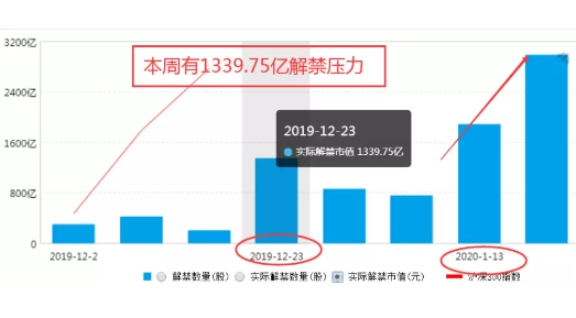 贝盈网股票行情分析：动力电池的上游锂钴这个板块值得重点关注!