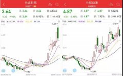 2019国内十大配资平台:1300万微信悬赏令！长城系实控人父子遭法院＂朋友圈＂追