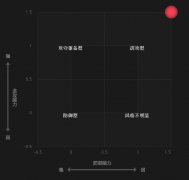 淘股啦股票网:年内爆款基金频现！同样都是买基金，为什么你总是不赚钱？